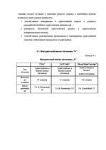 Diplomdarbs 'Разработка мероприятий по укреплению конкурентной позиции гостиницы "Х"', 71.