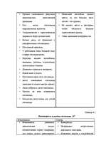 Diplomdarbs 'Разработка мероприятий по укреплению конкурентной позиции гостиницы "Х"', 75.