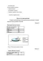 Diplomdarbs 'Разработка мероприятий по укреплению конкурентной позиции гостиницы "Х"', 81.