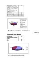 Diplomdarbs 'Разработка мероприятий по укреплению конкурентной позиции гостиницы "Х"', 83.