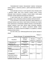 Diplomdarbs 'Разработка мероприятий по укреплению конкурентной позиции гостиницы "Х"', 101.