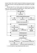 Diplomdarbs 'Mārketinga loma SIA "InternetLink" Vidzemes nodaļas mērķu attīstībā', 19.