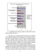 Diplomdarbs 'Mārketinga loma SIA "InternetLink" Vidzemes nodaļas mērķu attīstībā', 28.