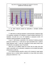 Diplomdarbs 'Mārketinga loma SIA "InternetLink" Vidzemes nodaļas mērķu attīstībā', 34.