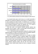 Diplomdarbs 'Mārketinga loma SIA "InternetLink" Vidzemes nodaļas mērķu attīstībā', 35.