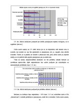 Diplomdarbs 'Mārketinga loma SIA "InternetLink" Vidzemes nodaļas mērķu attīstībā', 36.