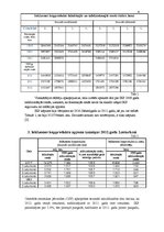 Referāts 'Iekšzemes kopprodukts', 4.