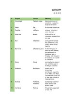 Konspekts 'Arhitektūras angļu valodas vārdnīca - Glossary', 1.