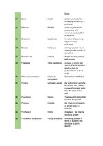 Konspekts 'Arhitektūras angļu valodas vārdnīca - Glossary', 3.