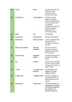 Konspekts 'Arhitektūras angļu valodas vārdnīca - Glossary', 4.
