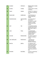 Konspekts 'Arhitektūras angļu valodas vārdnīca - Glossary', 5.