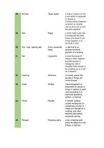 Konspekts 'Arhitektūras angļu valodas vārdnīca - Glossary', 6.