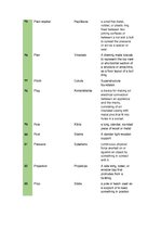 Konspekts 'Arhitektūras angļu valodas vārdnīca - Glossary', 8.