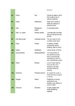 Konspekts 'Arhitektūras angļu valodas vārdnīca - Glossary', 10.
