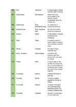 Konspekts 'Arhitektūras angļu valodas vārdnīca - Glossary', 11.