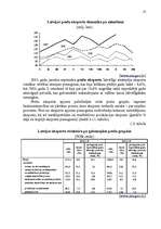 Referāts 'Tirdzniecības ceļi Latvijā', 11.