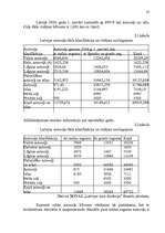 Referāts 'Tirdzniecības ceļi Latvijā', 31.