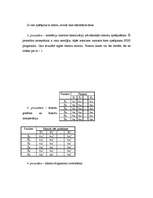 Referāts 'Faktoranalīze', 6.