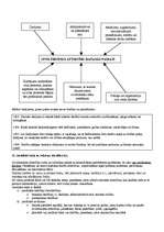 Konspekts 'Civiltiesības', 6.