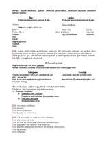 Konspekts 'Civiltiesības', 15.