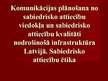Prezentācija 'Komunikācijas plānošana no sabiedrisko attiecību viedokļa un sabiedrisko attiecī', 1.