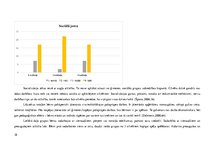 Prakses atskaite 'Aktīvā mācību un audzināšanas prakse pirmsskolā', 18.