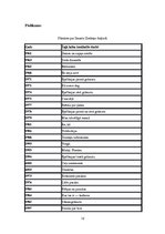 Referāts 'Krāsas un to nozīme Imanta Ziedoņa pasakās', 12.