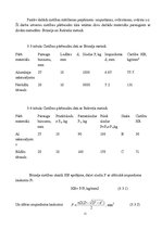 Paraugs 'Materiālu mehāniskās īpašības. Stiepes pārbaude. Cietības mērīšana', 11.