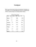 Referāts 'Krāsu izmantojums latviešu tautasdziesmās', 2.