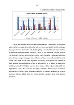 Referāts 'Personāla mainības ietekmējošie faktori uzņēmumā "L"', 21.