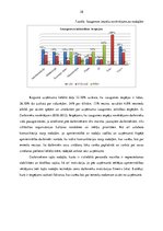 Referāts 'Personāla mainības ietekmējošie faktori uzņēmumā "L"', 28.