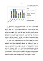 Referāts 'Personāla mainības ietekmējošie faktori uzņēmumā "L"', 29.