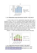 Diplomdarbs 'Fizisko personu kreditēšanas analīze Latvijā', 30.