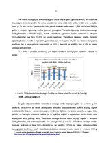 Diplomdarbs 'Fizisko personu kreditēšanas analīze Latvijā', 31.