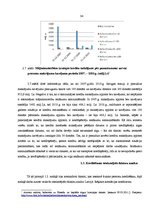 Diplomdarbs 'Fizisko personu kreditēšanas analīze Latvijā', 34.