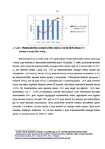 Diplomdarbs 'Fizisko personu kreditēšanas analīze Latvijā', 37.