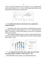Diplomdarbs 'Fizisko personu kreditēšanas analīze Latvijā', 39.