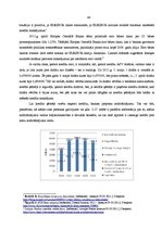 Diplomdarbs 'Fizisko personu kreditēšanas analīze Latvijā', 44.