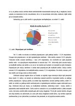 Diplomdarbs 'Fizisko personu kreditēšanas analīze Latvijā', 51.