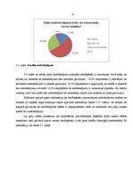 Diplomdarbs 'Fizisko personu kreditēšanas analīze Latvijā', 53.