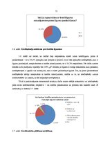 Diplomdarbs 'Fizisko personu kreditēšanas analīze Latvijā', 55.