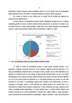 Diplomdarbs 'Fizisko personu kreditēšanas analīze Latvijā', 57.