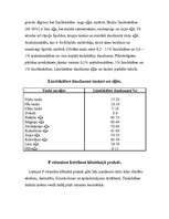 Konspekts 'Vitamīni', 3.