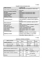 Biznesa plāns 'Biznesa plāns uzņēmumam "Munzan"', 17.