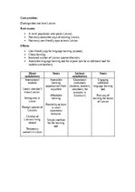 Konspekts 'Latvian Duolingo (Supplemented)', 2.