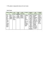 Konspekts 'Latvian Duolingo (Supplemented)', 6.