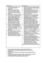 Konspekts 'Ričards Overijs "Diktatori. Hitlera Vācija un Staļina Krievija"', 2.