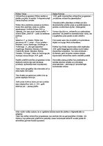 Konspekts 'Ričards Overijs "Diktatori. Hitlera Vācija un Staļina Krievija"', 3.