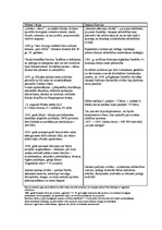 Konspekts 'Ričards Overijs "Diktatori. Hitlera Vācija un Staļina Krievija"', 5.