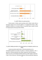 Diplomdarbs 'Netradicionālā mārketinga loma mūsdienu uzņēmumā', 48.